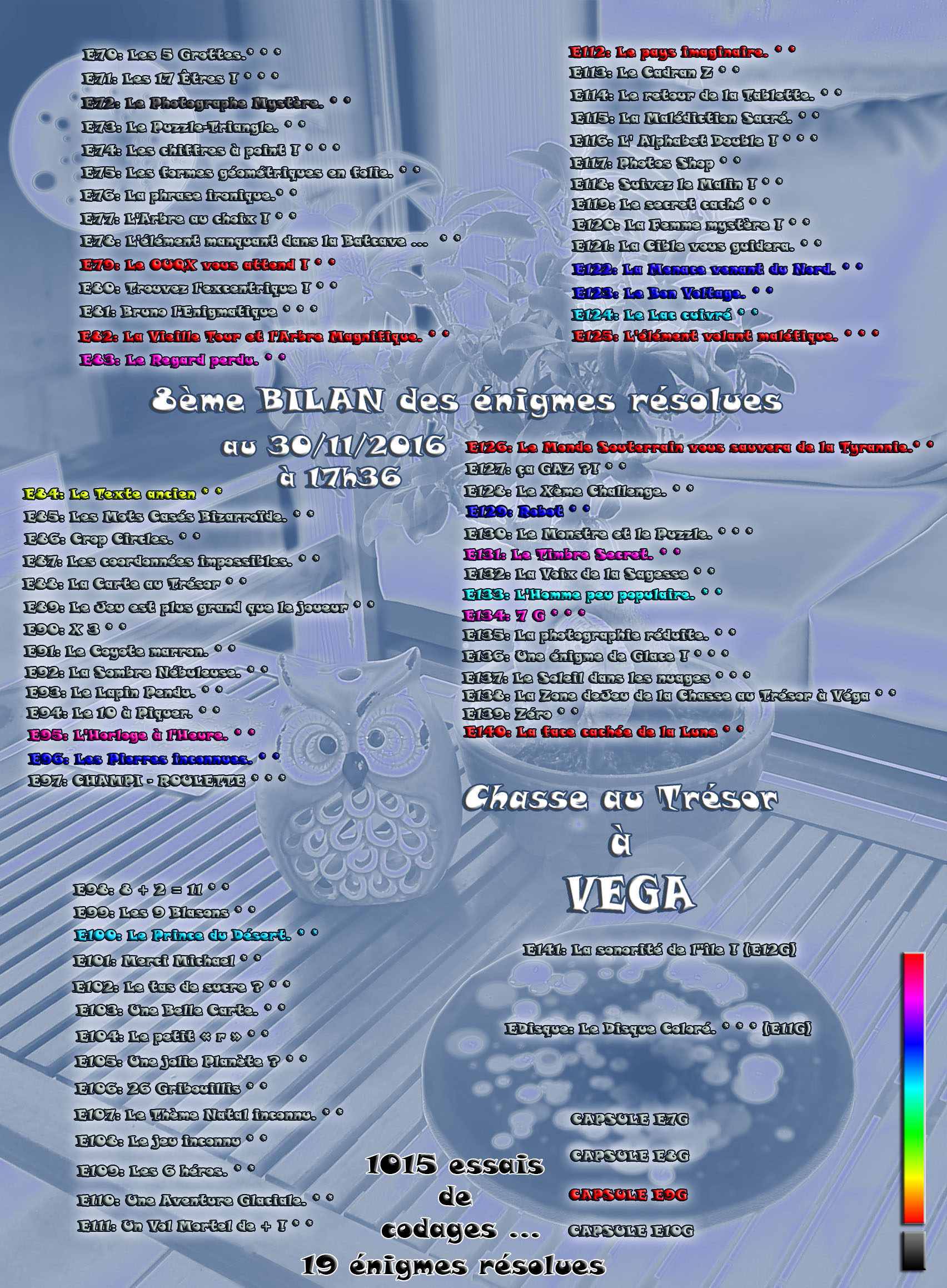 BILAN ENIGMES RESOLUES 8.jpg