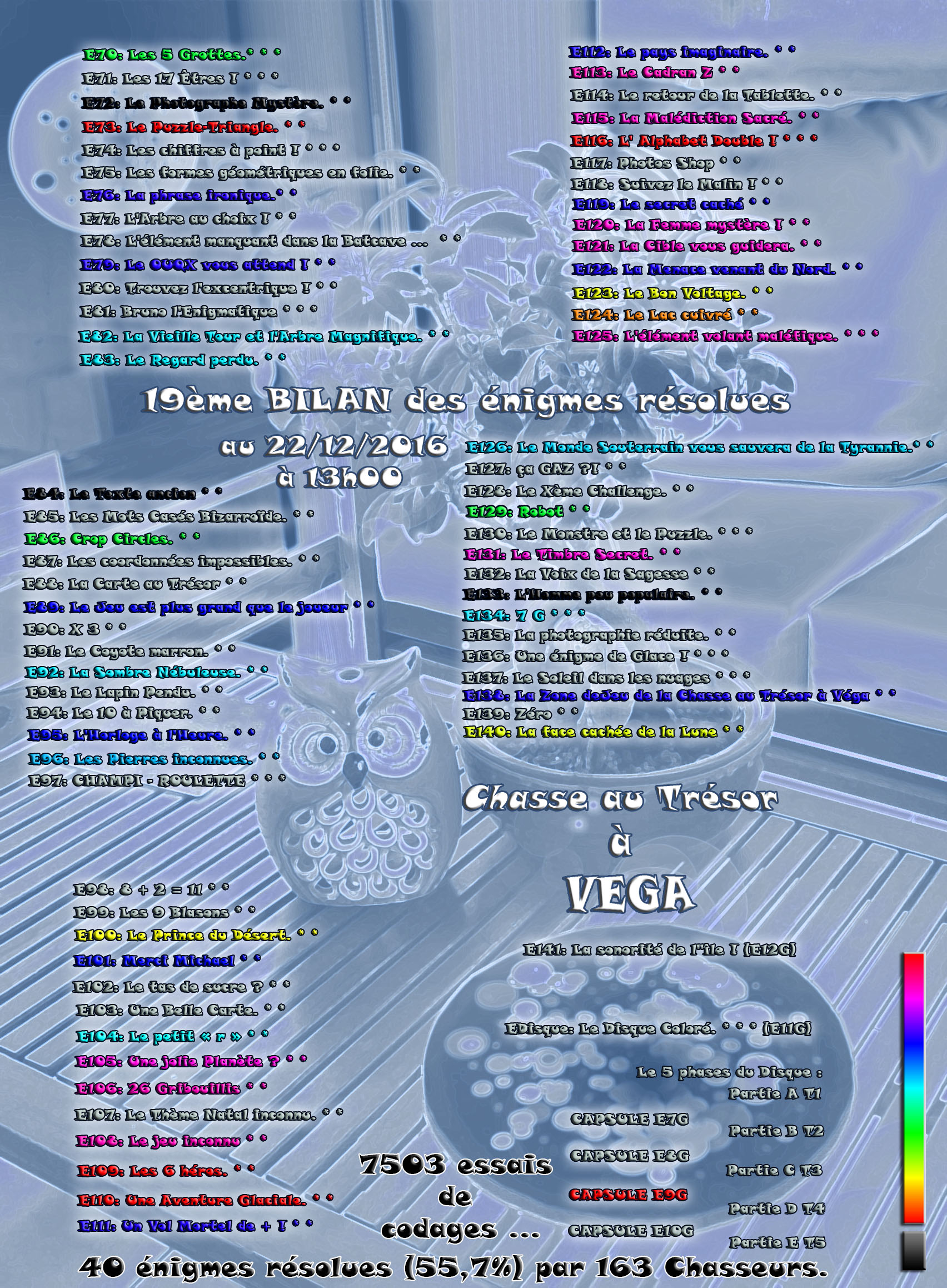 BILAN ENIGMES RESOLUES 19.jpg