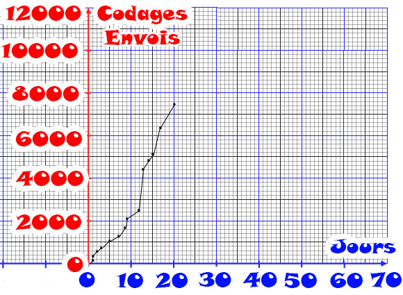 graphique.jpg