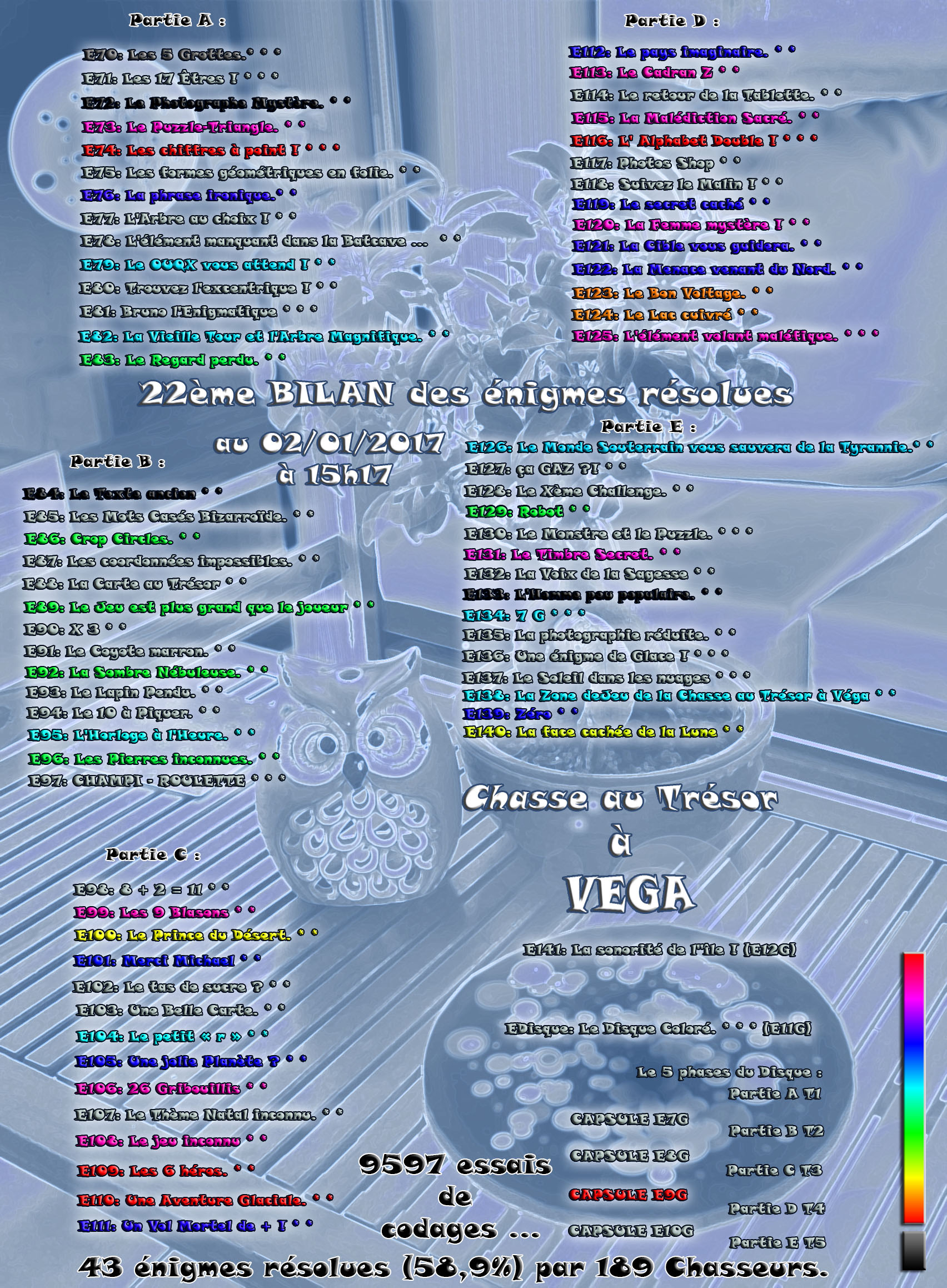 BILAN ENIGMES RESOLUES 22.jpg