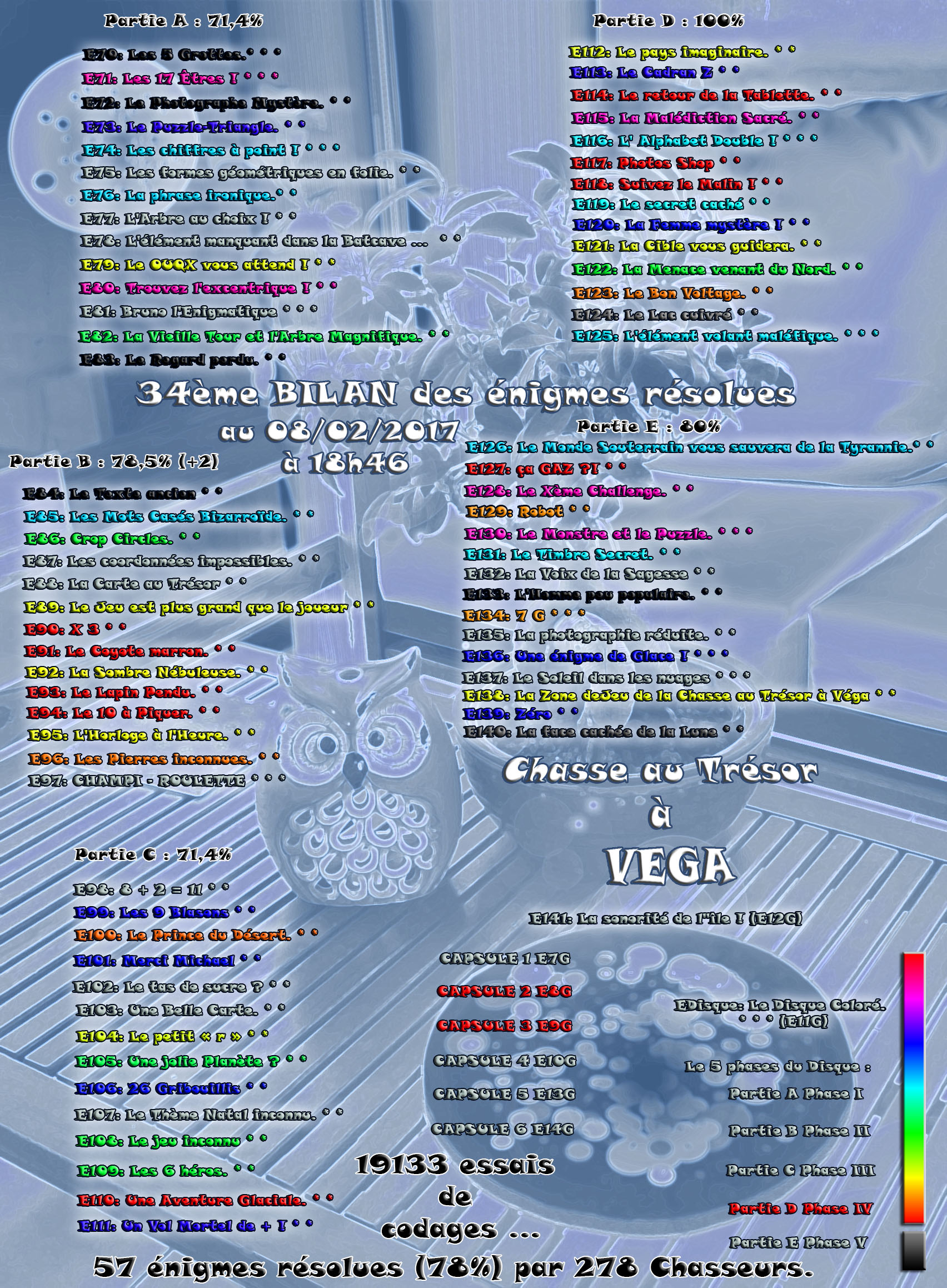 BILAN ENIGMES RESOLUES 34.jpg