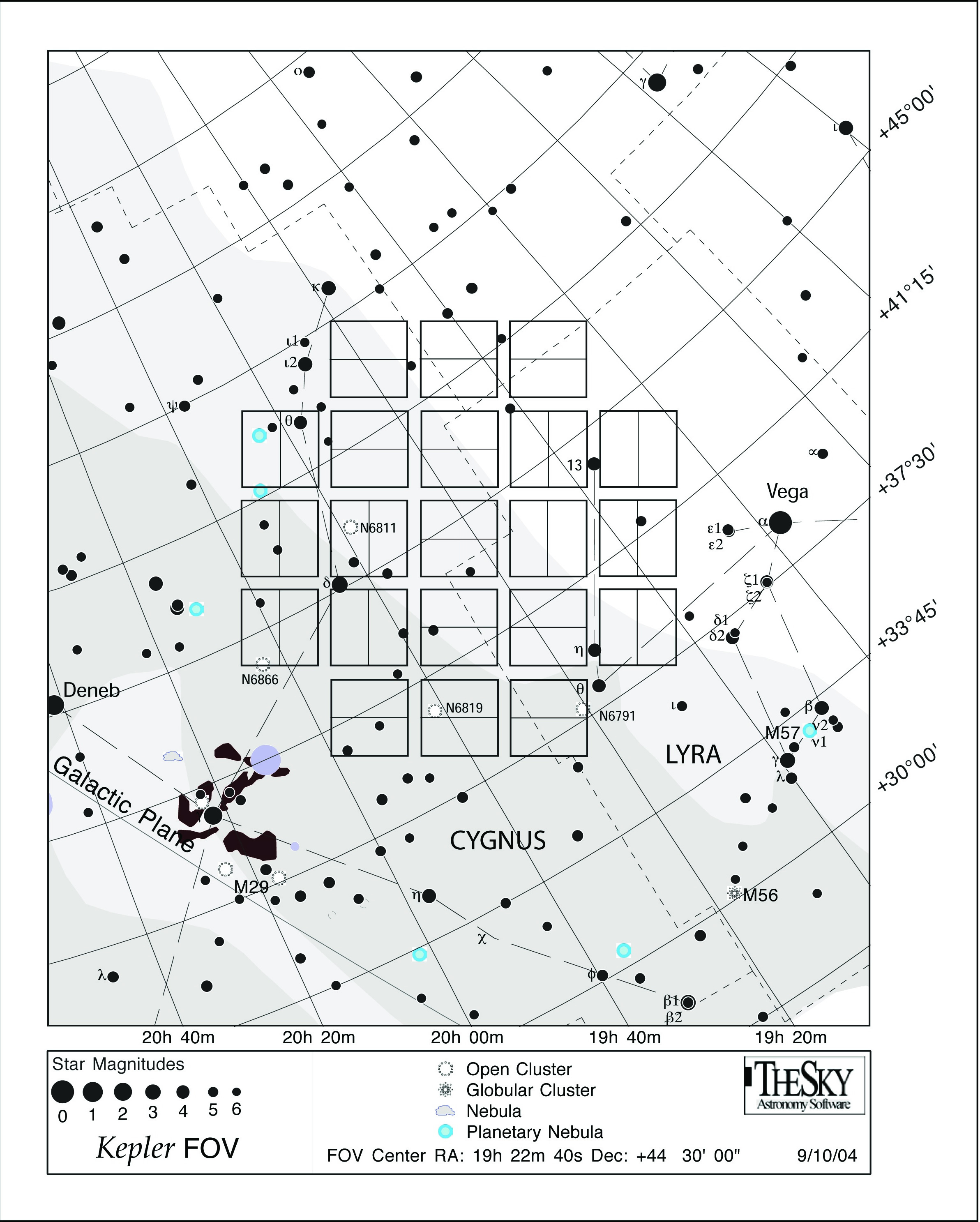 E108 Kepler schema.jpg